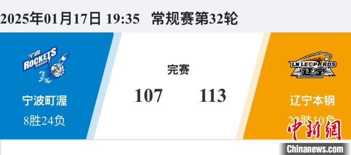 水手的决战